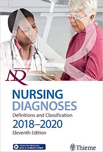 NANDA International Nursing Diagnoses: Definitions & Classification ...